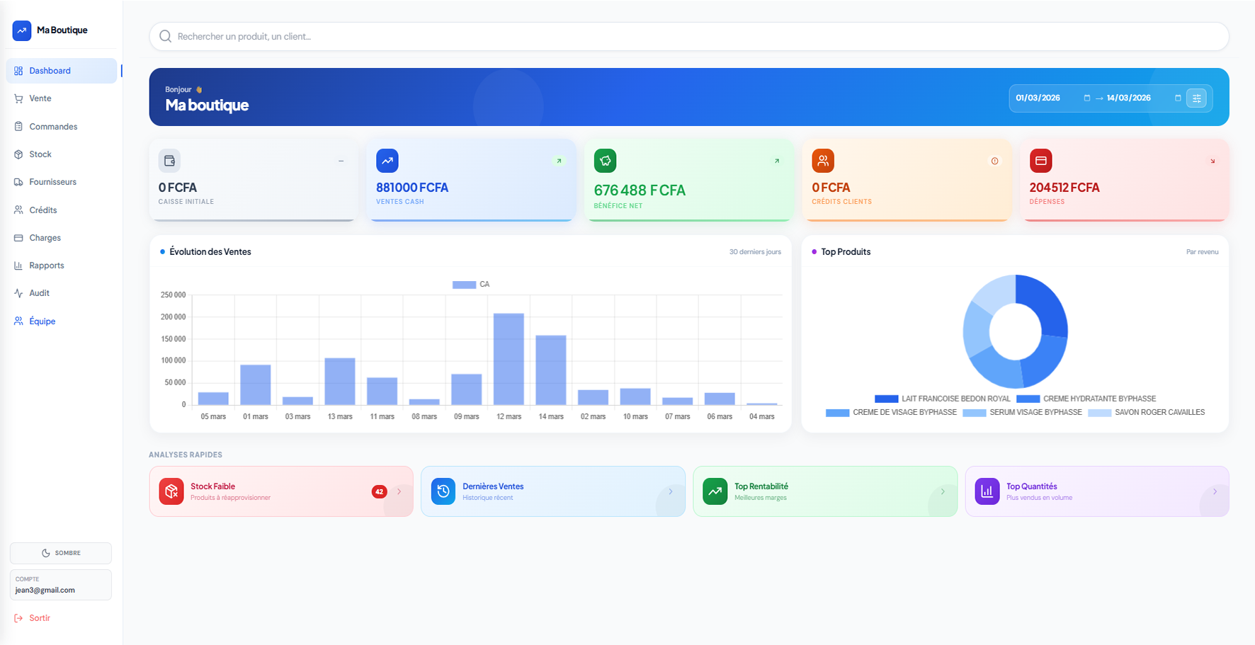 Aperçu du tableau de bord Ma Boutique